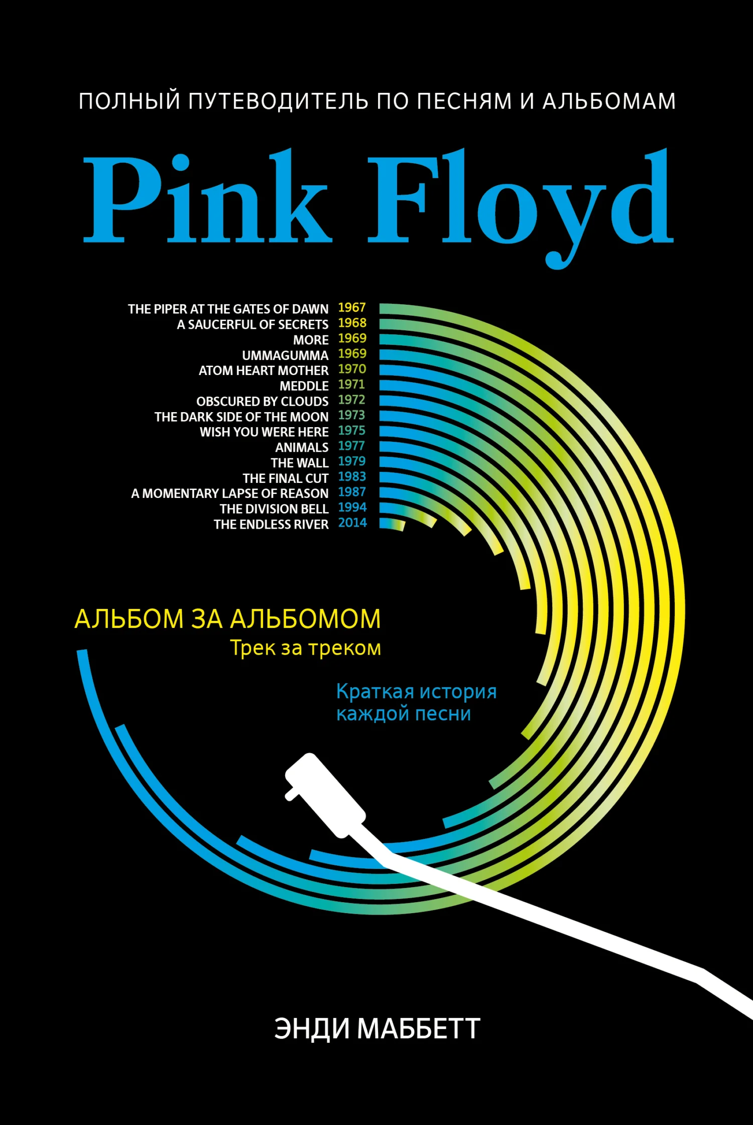 Обложка Pink Floyd. Полный путеводитель по песням и альбомам