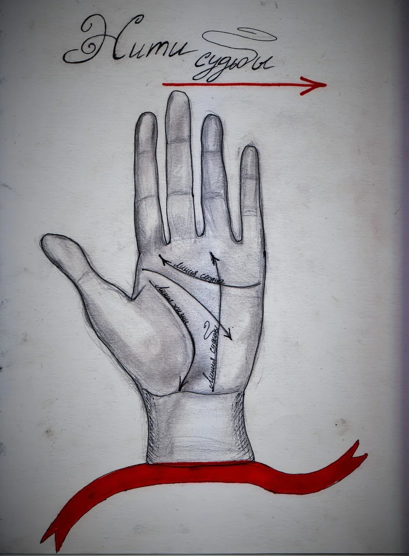 Обложка Нити судьбы