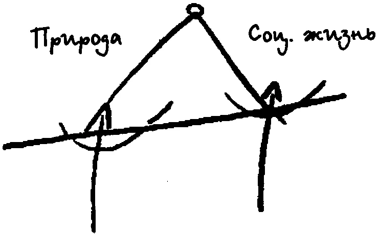 Обложка GA 177 - Духовные подосновы внешнего мира. Падение духов тьмы