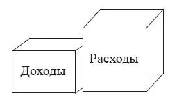 Обложка Пора зарабатывать больше! Как постоянно увеличивать доходы