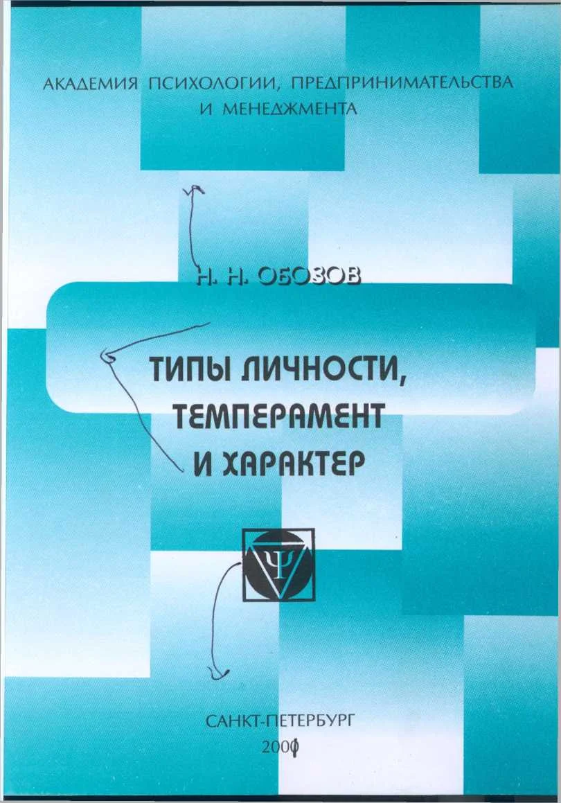 Обложка Типы личности, темперамент и характер