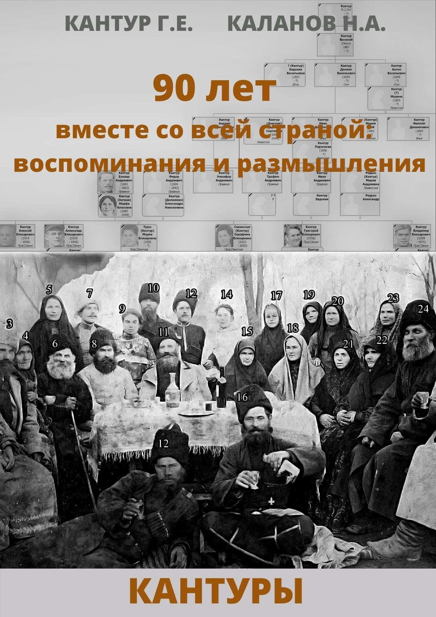 Обложка 90 лет вместе со всей страной: воспоминания и размышления (Кантуры, Хитрые, Щерба)