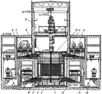 Обложка Чернобыль