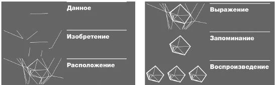 Обложка Пиши и говори! Сторителлинг как инструмент для счастья и бизнеса