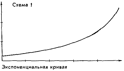 Обложка О начале человеческой истории (Проблемы палеопсихологии)