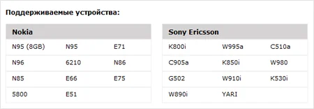Обложка Цифровой журнал «Компьютерра» № 8