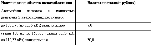 Обложка Защита прав водителя