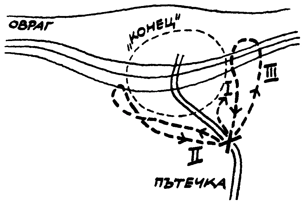 Обложка Главното пладне