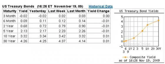 Обложка День, когда доллар умрёт