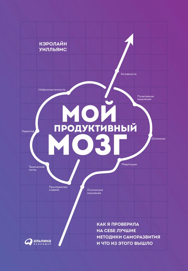 Обложка Мой продуктивный мозг. Как я проверила на себе лучшие методики саморазвития и что из этого вышло