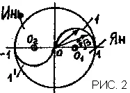 Обложка РОДные Боги