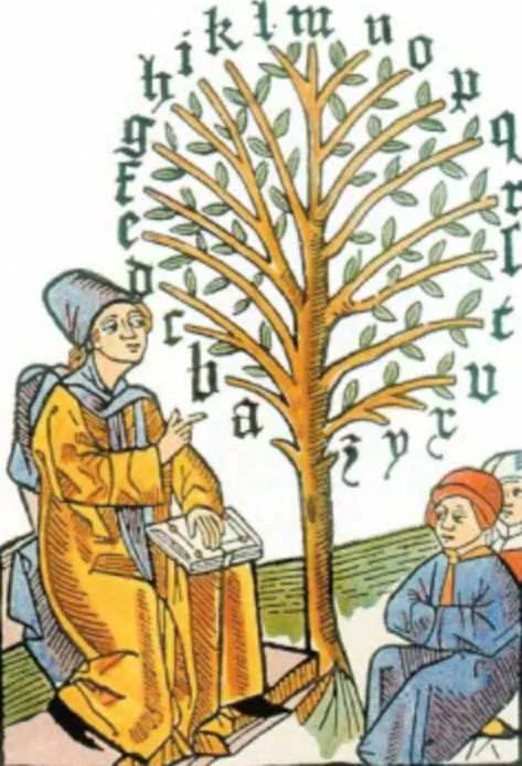 Обложка Непрерывное развитие языков: их влияние друг на друга и конкуренция