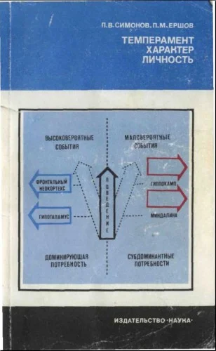 Обложка Темперамент. Характер. Личность