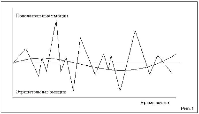 Обложка Пазлы. Картина мира