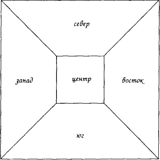 Обложка Наследие кельтов. Древняя традиция в Ирландии и Уэльсе