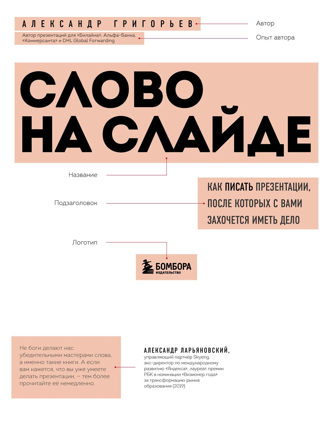 Обложка Слово на слайде: как писать презентации, после которых с вами захочется иметь дело