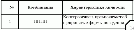Обложка Стоп! Азартные игры!