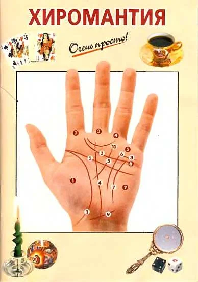 Обложка Хиромантия