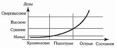 Обложка Жизнь без простуды