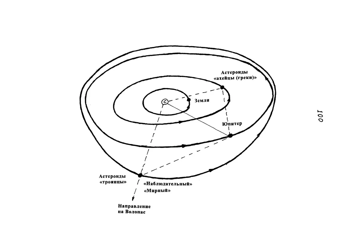 Обложка Аркад