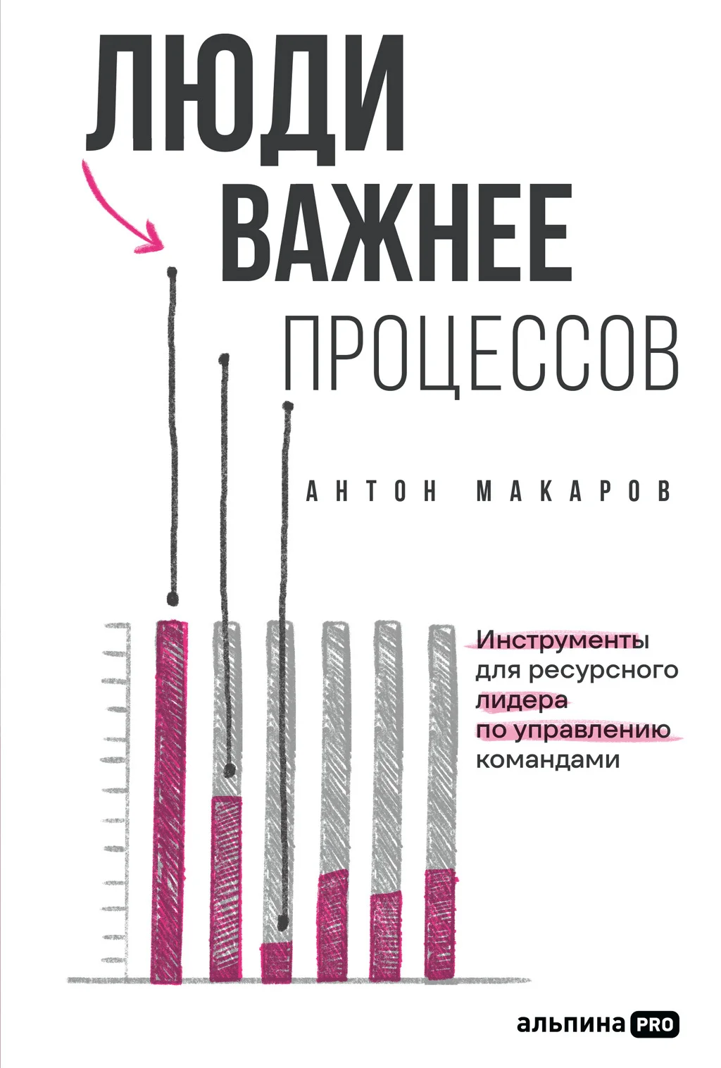 Обложка Люди важнее процессов: Инструменты для ресурсного лидера по управлению командами