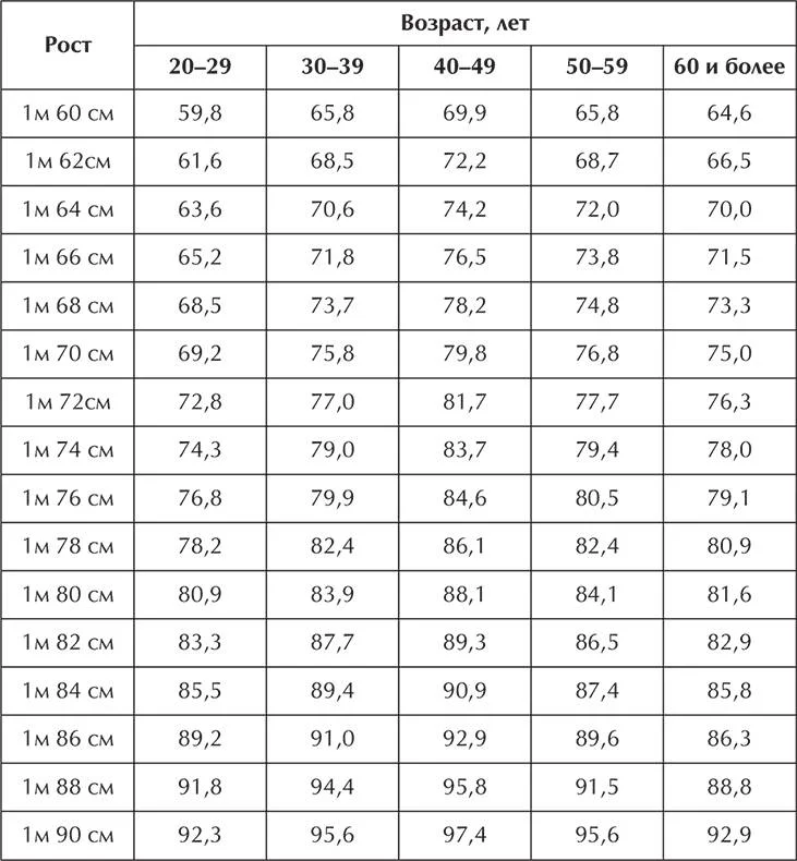 Обложка Будьте здоровы! Справочник самодиагностики. Домашняя энциклопедия