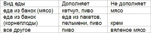 Обложка Хэлло, ты мне нравишься