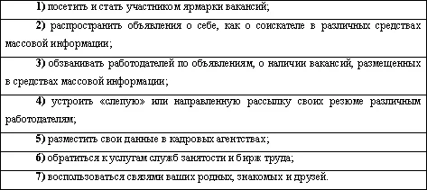 Обложка Новый коллектив. Как завоевать авторитет