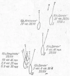 Обложка Аварии морских судов и их предупреждение