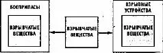 Обложка Криминальная армалогия