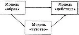 Обложка Здоровье и счастье ребенка