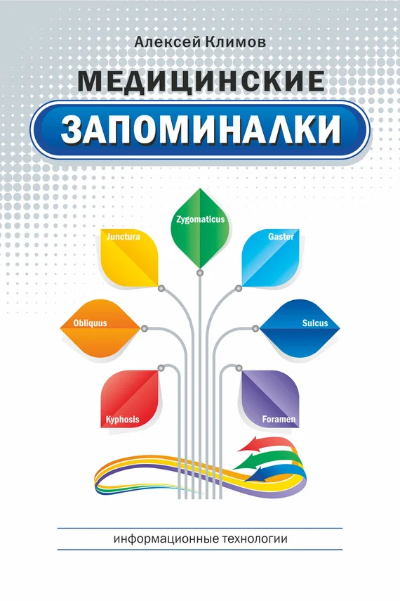Обложка Медицинские запоминалки