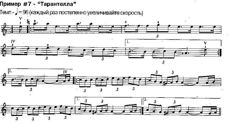 Обложка Техника игры медиатором