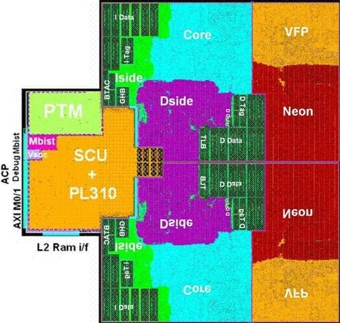 Обложка Компьютерра PDA N171 (28.04.2012-04.05.2012)