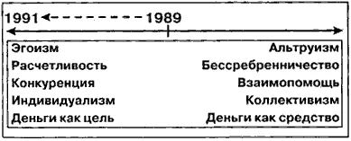 Обложка Грех, болезнь, исцеление
