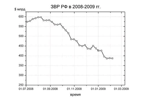 Обложка Кризис и другие