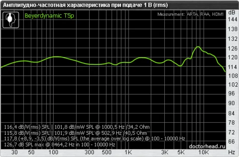 Обложка Компьютерра PDA N159 (11.02.2012-17.02.2012)