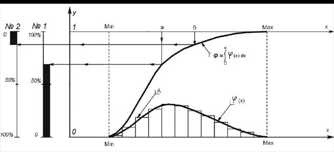 Обложка «О текущем моменте» № 4(88), 2009 г.