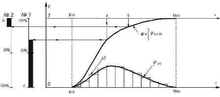 Обложка О текущем моменте №№ 4 — 6 (88 — 90), 2009 г. Сад растет сам?