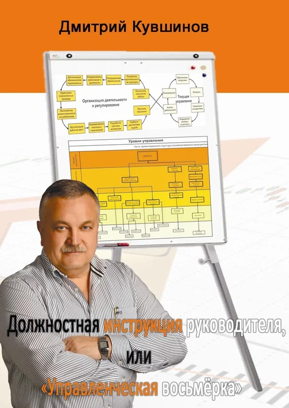 Обложка Должностная инструкция руководителя, или «Управленческая восьмёрка»