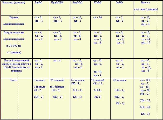 Обложка Торпеда мимо «Ледокола»