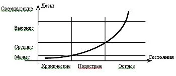 Обложка Домашняя гомеопатия