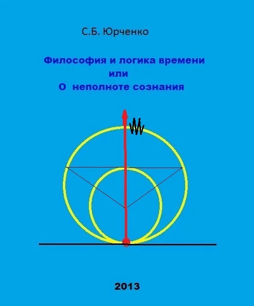 Обложка Философия и логика времени