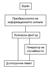 Обложка Червей под есенен вятър