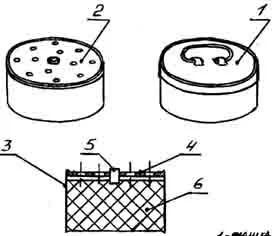 Обложка Основы пиротехники
