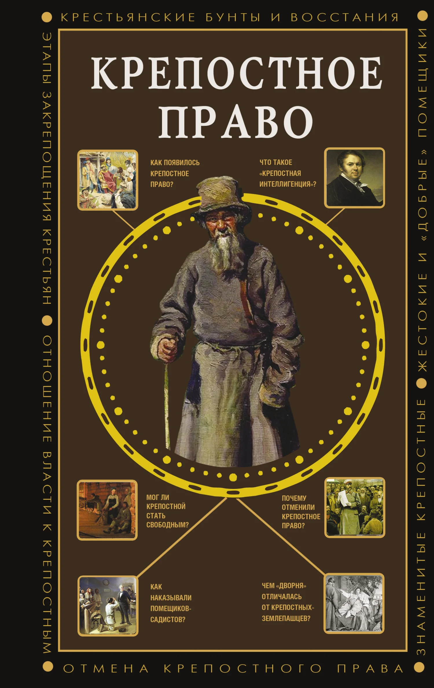 Обложка Крепостное право