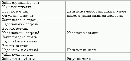 Обложка Ролевые игры для детей