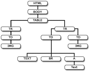 Обложка Основы программирования на JavaScript