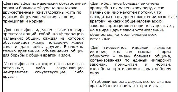 Обложка Москва должна быть разрушена