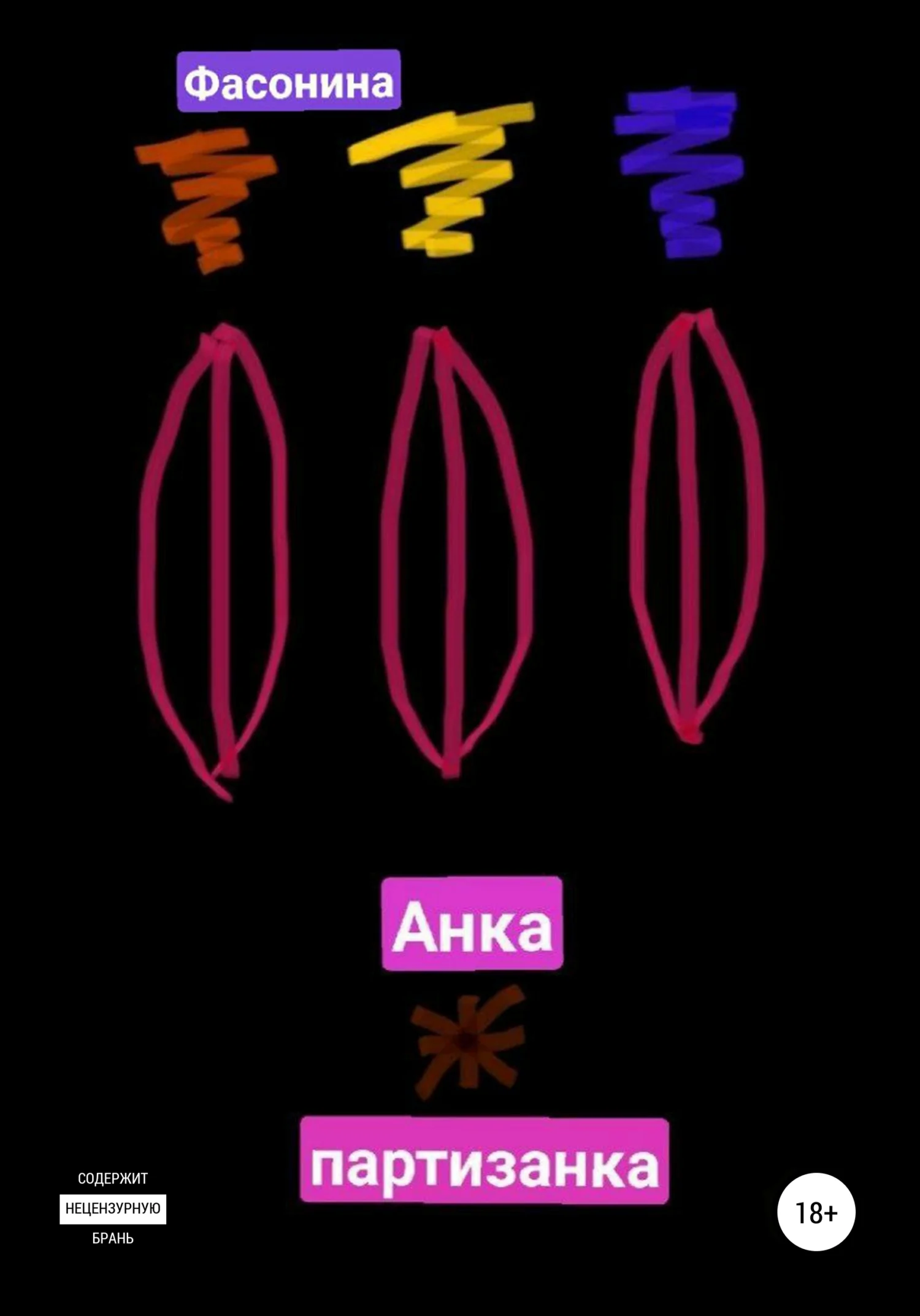 Обложка Анка-партизанка